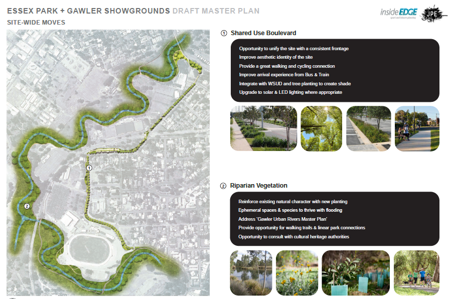 Draft Essex Park & Gawler Showgrounds Master Plan- Site Wide Moves
