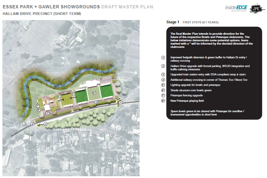 Hallam Drive Precinct - Short Term