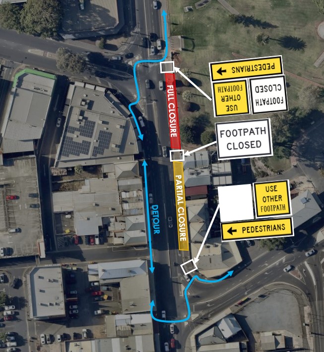 pedestrian traffic management
