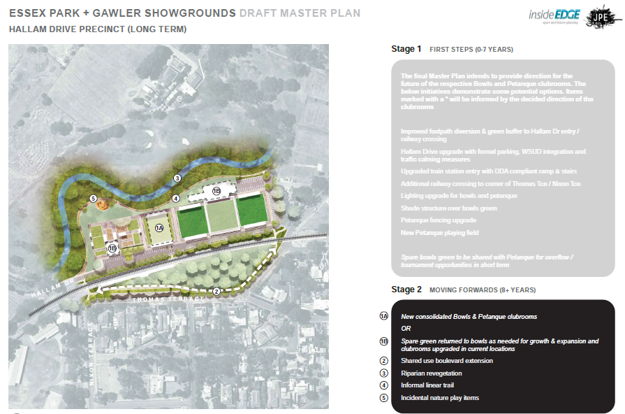 Hallam Drive Precinct - Long Term 