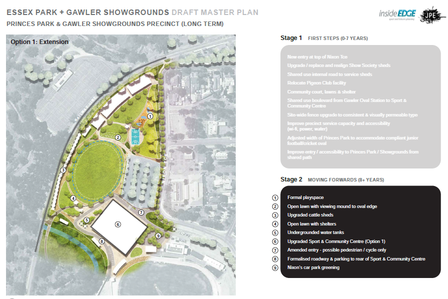 Princes Park & Gawler Showgrounds Precinct - Long Term with GSCC Option 1
