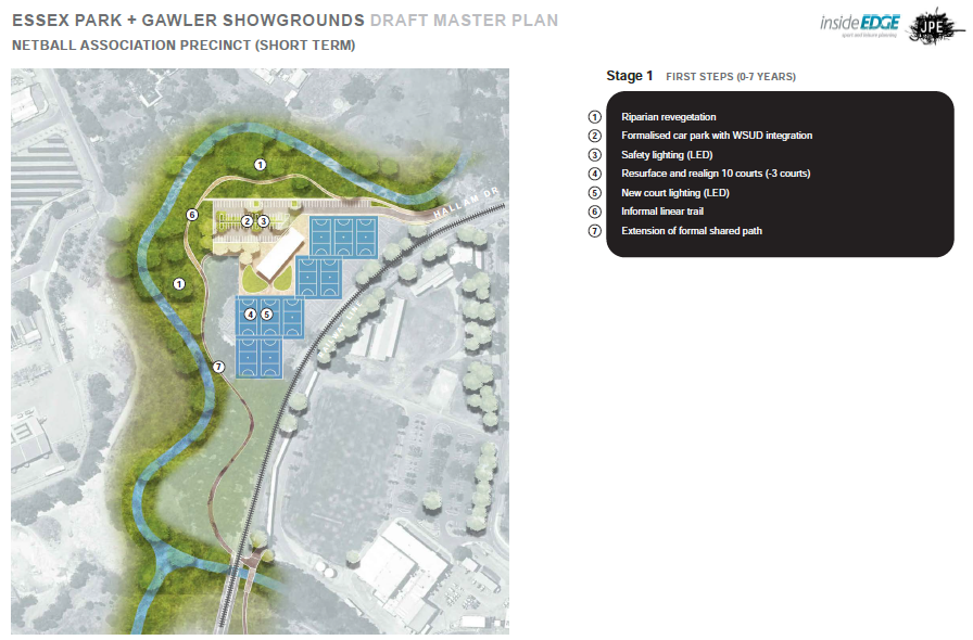 Netball Association Precinct - Short Term