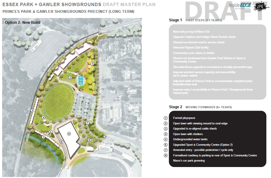 Princes Park & Gawler Showgrounds Precinct - Long Term with GSCC Option 2