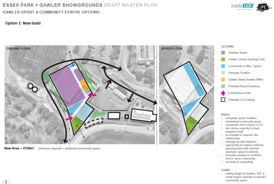 Gawler Sport & Community Centre Option 2 - New Build